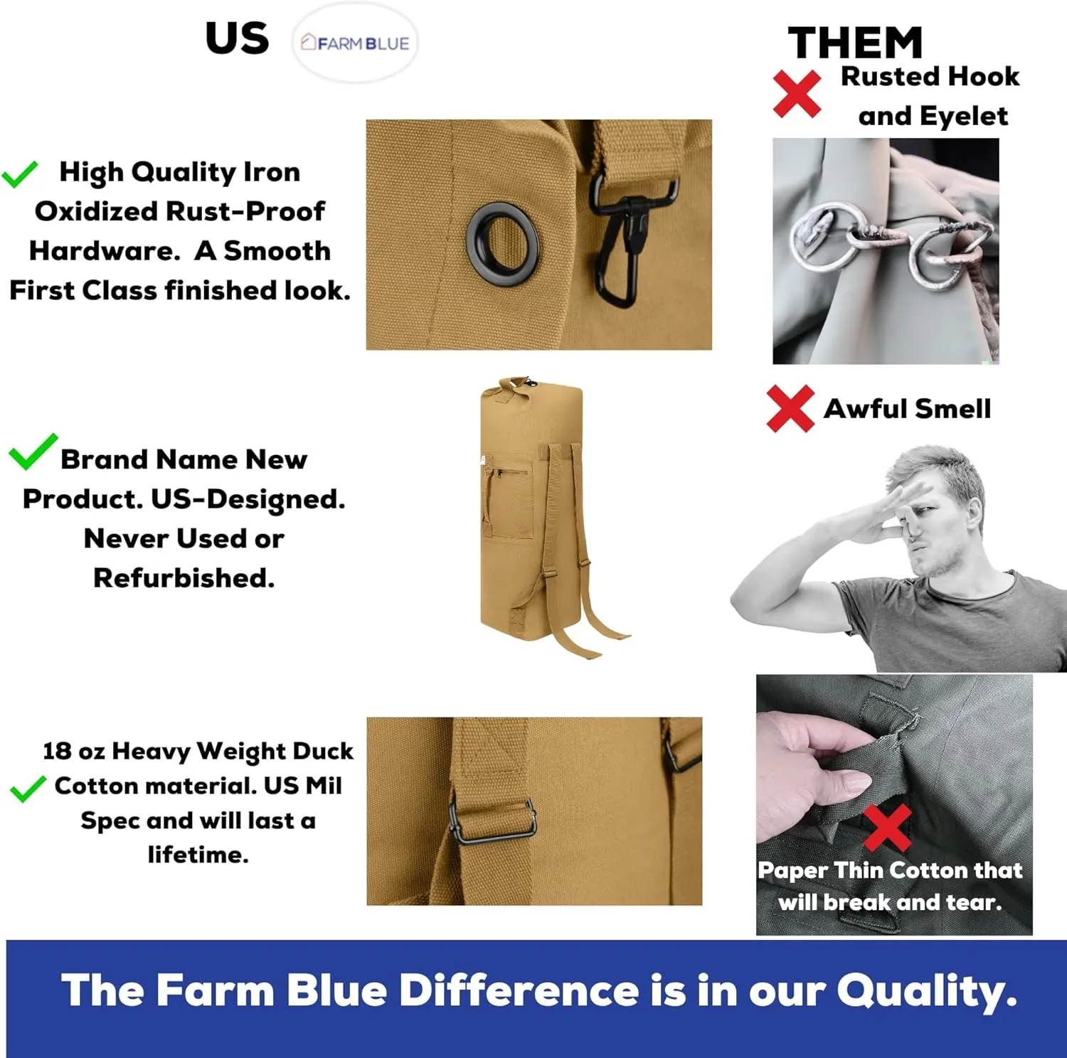 Farm Blue 2 Strap Top Load Extra Large XL Military Duffel Bags - Heavy Duty Army Grade Cotton Canvas Duffle Bags For Men, Women & Students - XL Top Loading Tactical Gear Sack 22" x 38" Coyote Tan